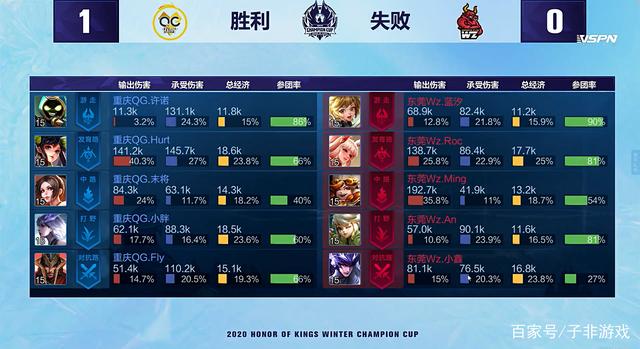 格赛的重要 格赛的重要