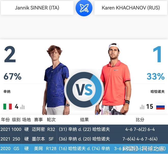 赛临近结束 赛临近结束