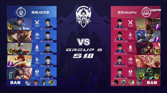 对职业圈与 对职业圈与