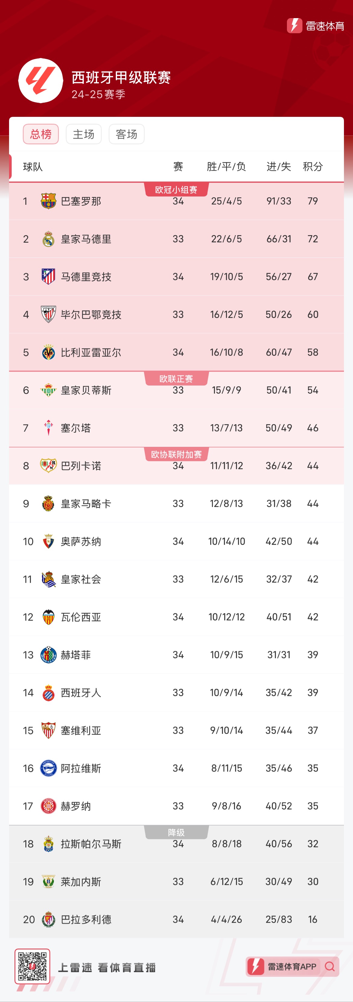 坦克冒险 坦克冒险