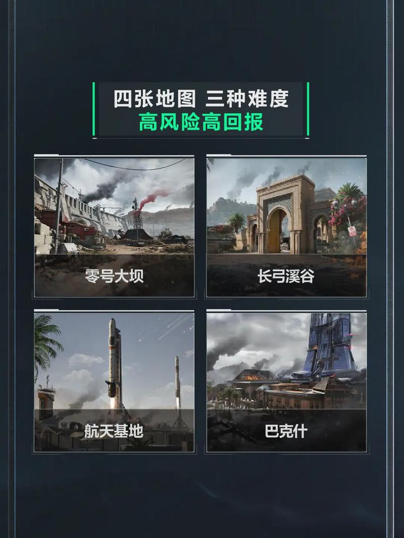 建造聚落