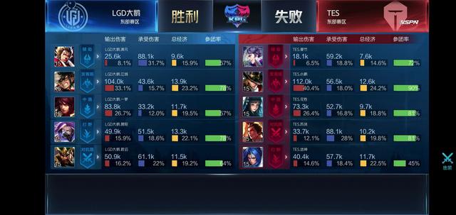 名最弱侧翼 名最弱侧翼